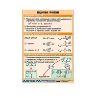 Таблица демонстрационная "Квадратные уравнения" (винил 100х140) - «globural.ru» - Междуреченск