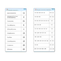 Комплект карточек (10) "Обучающий калейдоскоп. Умножение на 2, 5 и 10" - «globural.ru» - Междуреченск