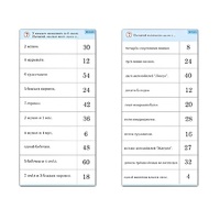 Комплект карточек (10) "Обучающий калейдоскоп. Умножение на 3, 4 и 6" - «globural.ru» - Междуреченск