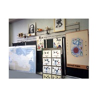 Панель демонстрационная над классной доской - «globural.ru» - Междуреченск