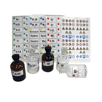 Набор этикеток самоклеющихся (демонстрационный) вариант 1 - «globural.ru» - Междуреченск