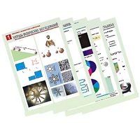 Комплект таблиц по всему курсу физики средней школы (100шт., А1, полноцв, лам.) - «globural.ru» - Междуреченск