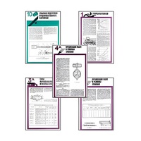 Плакаты ПРОФТЕХ "Хранение картофеля при интенсивной технологии выращивания" (15 пл, винил, 70х100) - «globural.ru» - Междуреченск