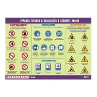 Таблица демонстрационная "Правила техники безопасности в кабинете химии" (винил 100х140) - «globural.ru» - Междуреченск