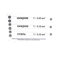 Прибор для демонстрации зависимости сопротивления проводника от его длины, сечения и материала - «globural.ru» - Междуреченск