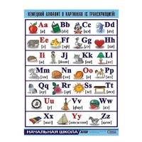 Таблица демонстрационная "Немецкий алфавит в картинках" (винил 100х140) - «globural.ru» - Междуреченск