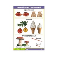 Таблица демонстрационная "Одинаковый, похожий и противоположный" (винил 70x100) - «globural.ru» - Междуреченск