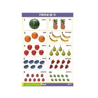 Таблица демонстрационная "Считаем до 10" (винил 70x100) - «globural.ru» - Междуреченск