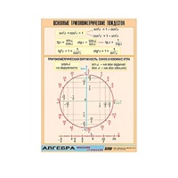 Таблица демонстрационная "Основные тригонометрические тождества" (винил 70х100) - «globural.ru» - Междуреченск