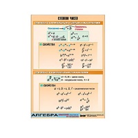 Таблица демонстрационная "Степени чисел" (винил 100х140) - «globural.ru» - Междуреченск