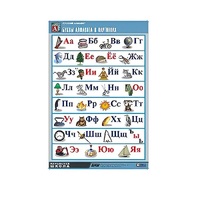 Таблица демонстрационная "Русский алфавит в картинках"(70x100) - «globural.ru» - Междуреченск