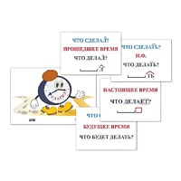 Модель-аппликация "Неопределенная форма глагола. Три времени глагола" (лам.) - «globural.ru» - Междуреченск