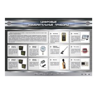 Электрифицированный стенд "Цифровые измерительные приборы" - «globural.ru» - Междуреченск