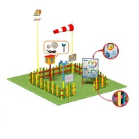 Метеорологическая площадка (комплект Мини плюс-1) - «globural.ru» - Междуреченск