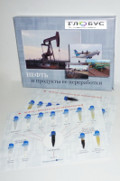 Коллекция «Нефть и продукты ее переработки» - «globural.ru» - Междуреченск
