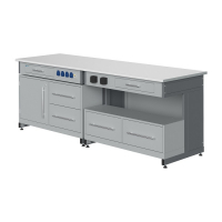 Стол лабораторный демонстрационный с электрическими розетками, автоматами аварийного отключения тока - «globural.ru» - Междуреченск