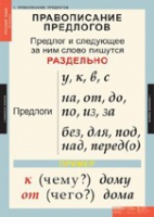 Русский язык 1 класс (комплект таблиц) - «globural.ru» - Междуреченск