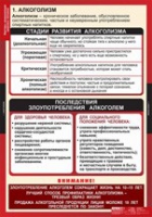 ОБЖ Факторы, разрушающие здоровье человека (комплект таблиц) - «globural.ru» - Междуреченск