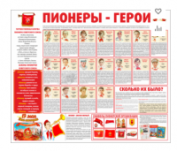 Тематический стенд "Пионеры-герои" - «globural.ru» - Междуреченск
