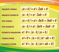 Стенд "Формула сокращенного умножения" - «globural.ru» - Междуреченск