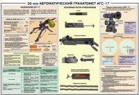Плакат "30-мм автоматический гранатомет АГС-17" - «globural.ru» - Междуреченск
