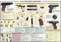 Плакат "9-мм пистолет Макарова" - «globural.ru» - Междуреченск