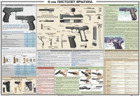Плакат "9-мм пистолет Ярыгина" - «globural.ru» - Междуреченск
