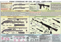 Плакат "Ружья служебные МР-133С, МР-153С, Сайга-410КВ" - «globural.ru» - Междуреченск