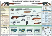 Плакат "7,62-мм снайперская винтовка Драгунова" - «globural.ru» - Междуреченск