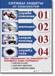  ОБЖ 1-4 класс. Комплект таблиц по обж. Учебно наглядные пособия - «globural.ru» - Междуреченск