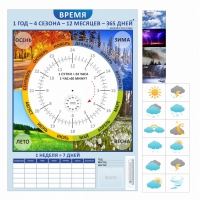 Стенд "Время" - «globural.ru» - Междуреченск