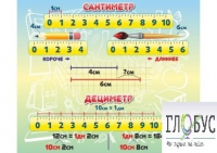 Стенд "Сантиметр" - «globural.ru» - Междуреченск