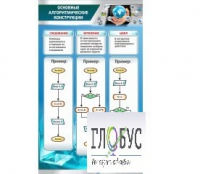 Стенд "Основные алгоритмические конструкции" - «globural.ru» - Междуреченск