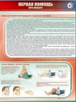 Стенд "Первая помощь при пожаре" - «globural.ru» - Междуреченск