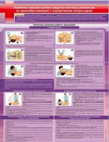 Стенд "Отработка приемов сердечно-легочной реанимации на тренажере-манекене с электрическим контроллером" - «globural.ru» - Междуреченск