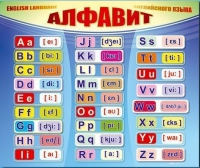 Стенд "Алфавит и транскрипционные знаки" - «globural.ru» - Междуреченск