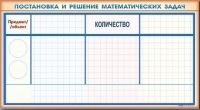 Фрагмент (демонстрационный) маркерный "Постановка и решение математических задач" + комплект тематических магнитов - «globural.ru» - Междуреченск