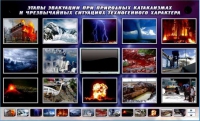 Многофункциональный интерактивный стенд-тренажер "Этапы эвакуации при природных катаклизмах и чрезвычайных ситуациях техногенного характера" - «globural.ru» - Междуреченск