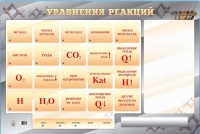 Светодинамический стенд "Уравнения реакций" с маркерными полями - «globural.ru» - Междуреченск