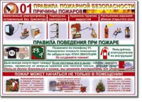 Стенд "Правила пожарной безопасности для школьников". - «globural.ru» - Междуреченск