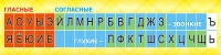 Стенд "Лента букв" - «globural.ru» - Междуреченск