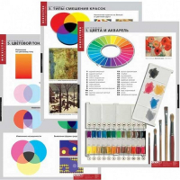 Комплект демонстрационных учебных таблиц (по предметной области ИЗО) - «globural.ru» - Междуреченск