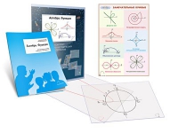 Комплект транспарантов «Алгебра. Функции» - «globural.ru» - Междуреченск