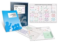 Комплект транспарантов «Измерение геометрических величин» - «globural.ru» - Междуреченск