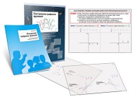 Комплект транспарантов «Построение графиков функций» - «globural.ru» - Междуреченск