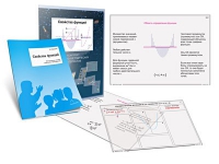 Комплект транспарантов «Свойства функций» - «globural.ru» - Междуреченск