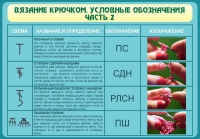 Стенд "Вязание крючком. Условные обозначения. Часть 2" - «globural.ru» - Междуреченск