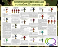 Стенд "Государственные медали РФ" - «globural.ru» - Междуреченск