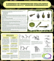 Стенд "Мины и ручные гранаты" - «globural.ru» - Междуреченск