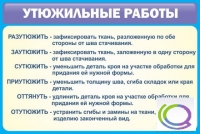 Стенд "Утюжильные работы" - «globural.ru» - Междуреченск